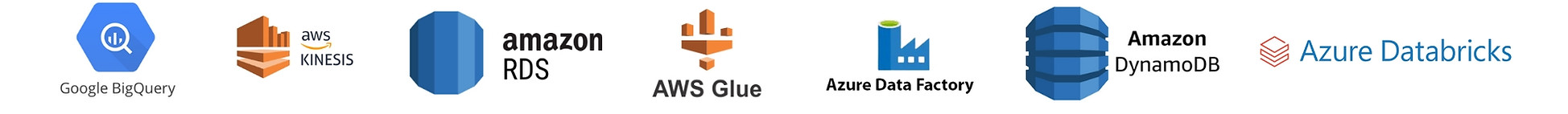 Cloud Technologies technologies: logos of the tools we use
