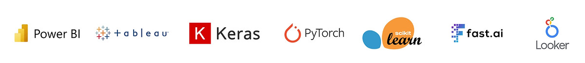 Data Science technologies: logos of the tools we use
