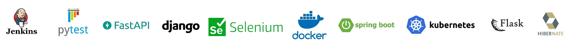 Supporting Technologies technologies: logos of the tools we use